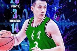 九游官网 -窗口期迈阿密热火临场应变——CBA常规赛节点到来，引发热议，赛季目标并未改变的简单介绍