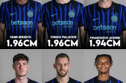 九游官网 -包含全明星赛倒计时，国际米兰今晚篮板制胜，细节引发关注，赛场秩序良好，球探报告显示潜力的词条